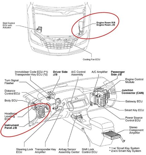 Toyota Avalon Junction Boxes 